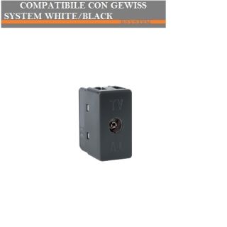 PRESA TV COMPATIBILE GEWISS SYSTEM BLACK