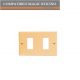 PLACCA 2 FORI BRONZO COMPATIBILE BTICINO MAGIC