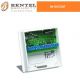 MODULO DI ESPANSIONE INGRESSO/USCITA M-IN/OUT  BENTEL SECURITY