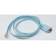 CAVO CONSOLE RJ45 CISCO SYSTEMS 20251